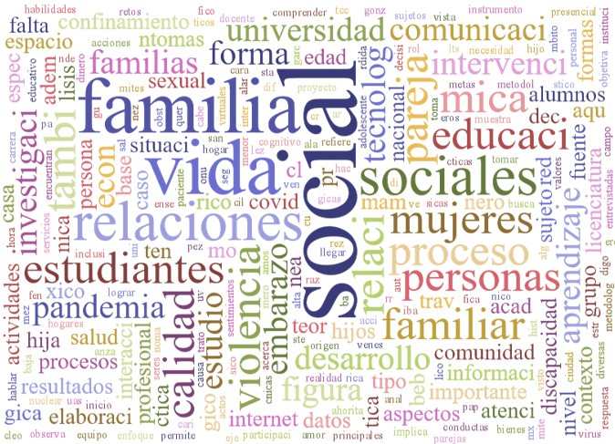 MDS Indicadores Sociodemográficos para el Desarrollo Social